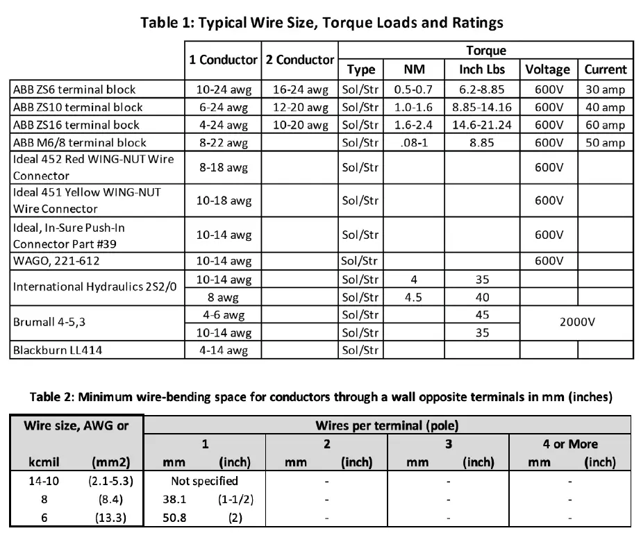 EZ JB-1.2,-JB-1.XL-Solar-fig-5
