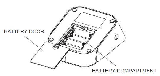iBloodPressure SMBP802-GS-003 Cellular Blood Pressure Monitor 13