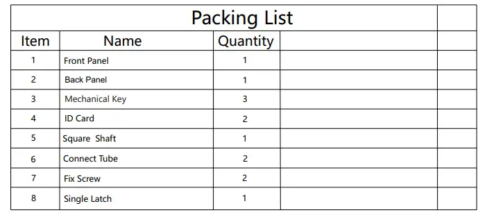Packing List