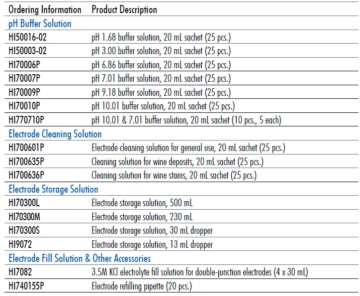 HANNA-HALO2-Wireless-Refillable-pH-Tester-for-Wine-FIG-31