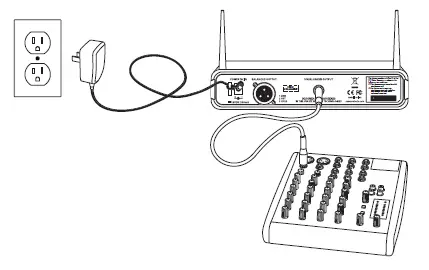 SAMSON-AirLine-88-Headset-Wireless-System-fig-1