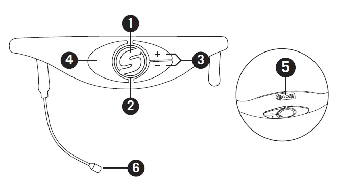 SAMSON-AirLine-88-Headset-Wireless-System-fig-12