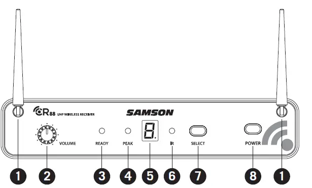SAMSON-AirLine-88-Headset-Wireless-System-fig-13