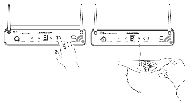 SAMSON-AirLine-88-Headset-Wireless-System-fig-4