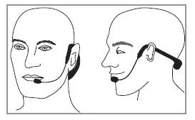 SAMSON-AirLine-88-Headset-Wireless-System-fig-9