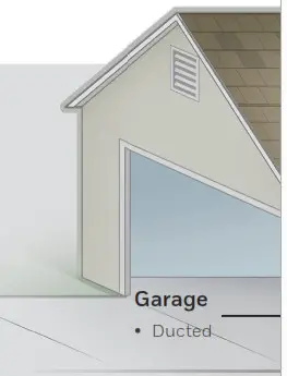 Honeywell Home Whole House v. Portable - Application.