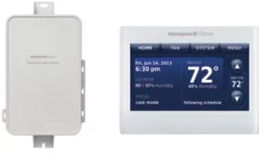 Honeywell Home Whole House v. Portable - Redesigned