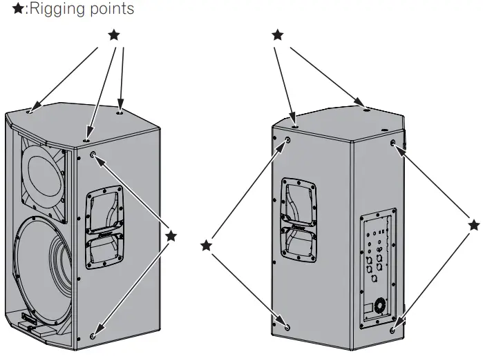Rigging Points
