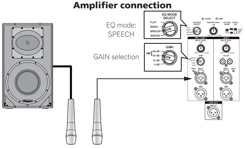 Amplifier connection