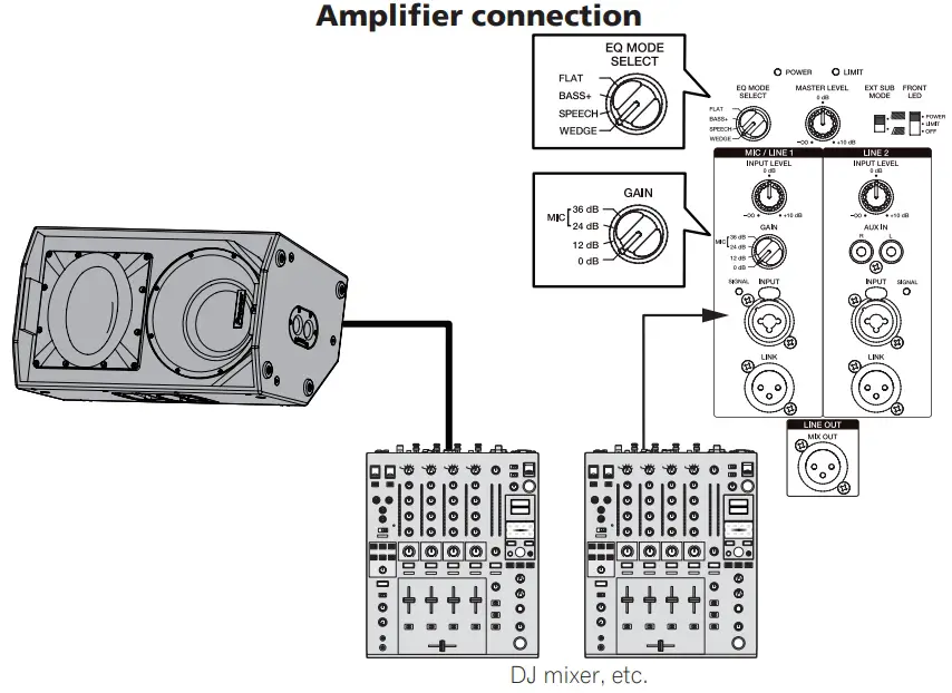 Amplifier connection