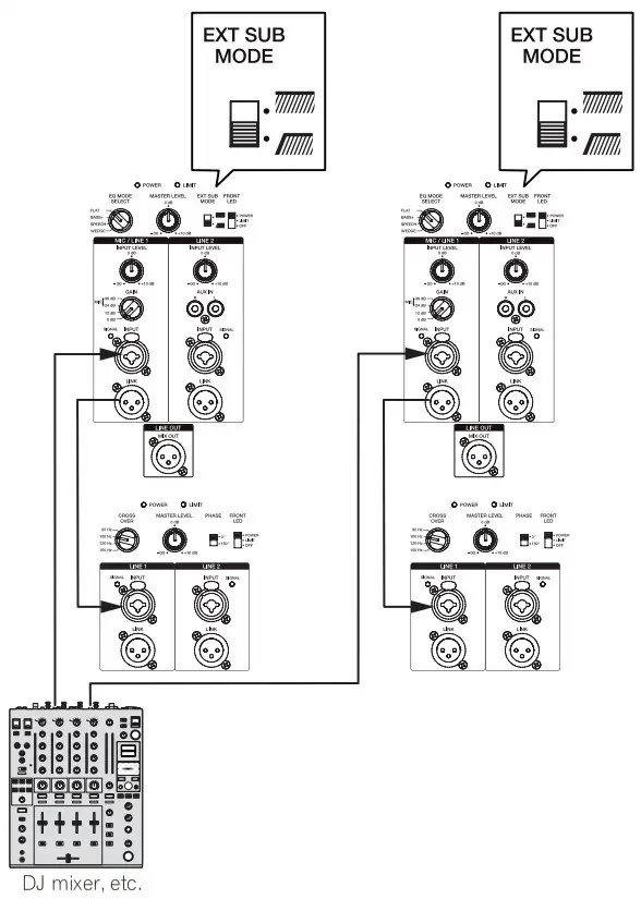 Amplifier connection