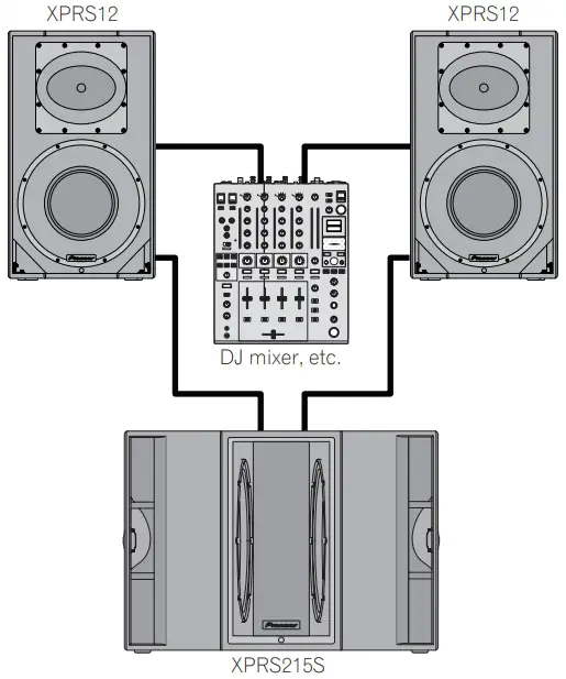 Amplifier connection