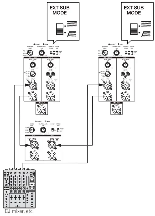 Amplifier connection