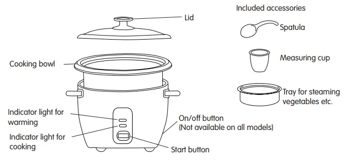 ELVITA-CRK3132V -Rice-cooker-FIG1