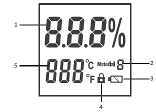 CONDTROL-3-14-022-Building-Material-and-Wood-Moisture-Meter-FIG-5