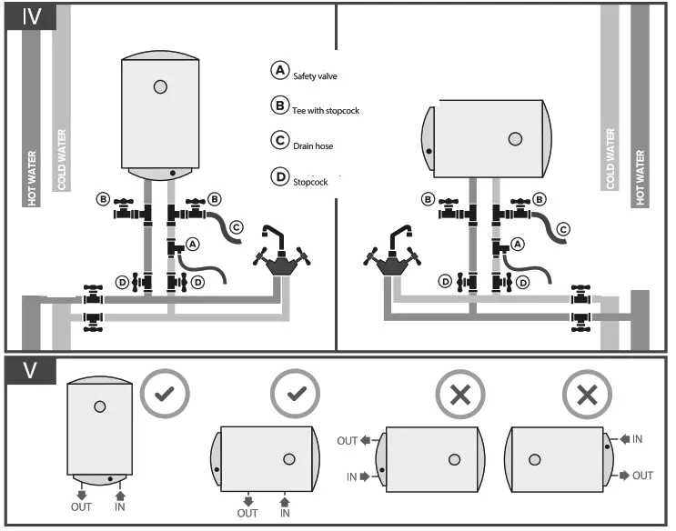 ARISTON 3201973 Electric Water Heaters - 8