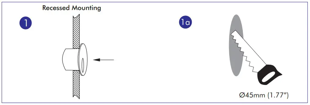 Mounting instruction