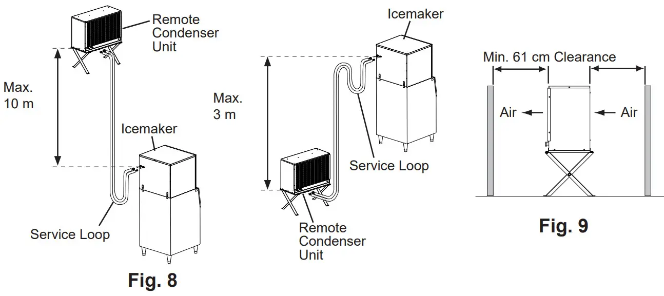 HOSHIZAKI KM 470AJ Crescent Cuber - Figure 10