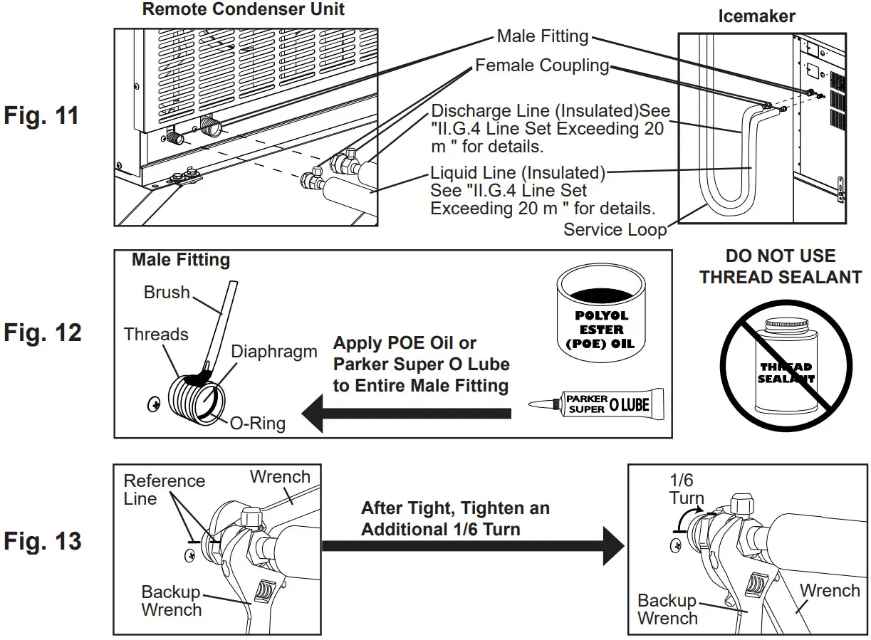 HOSHIZAKI KM 470AJ Crescent Cuber - Figure 12