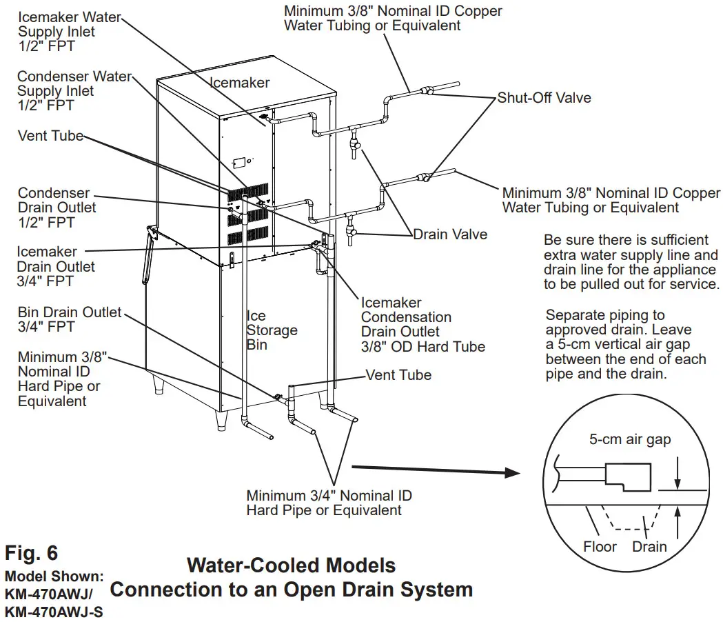 HOSHIZAKI KM 470AJ Crescent Cuber - Figure 8