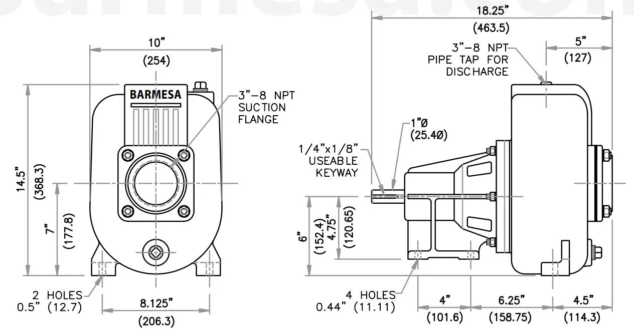 Barmesa Pumps BSP20MU Self Priming Frame Mounted Pump - Specifications & Dimensions
