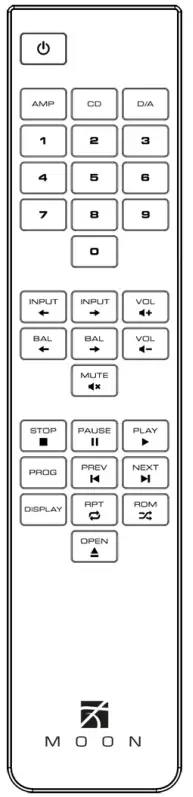 MOON DSD DAC 230HAD Headphone Amplifier-3