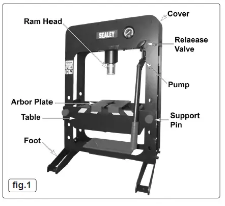 SEALEY PPB15 Premier Hydraulic Press 15 Tonne Bench Type fig (1)