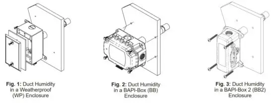 FIG 1 Duct Unit Mounting