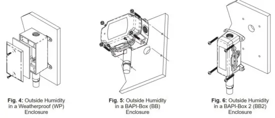 FIG 2 Outside Air Mounting