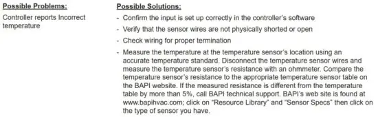 FIG 9 Temperature Diagnostics