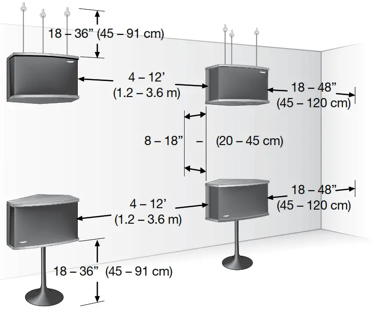 BOSE 901 Series VI Direct Reflecting Speaker System Figure 3