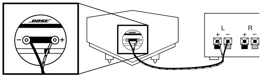 BOSE 901 Series VI Direct Reflecting Speaker System Figure 4