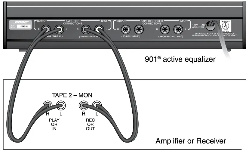 BOSE 901 Series VI Direct Reflecting Speaker System Figure 5