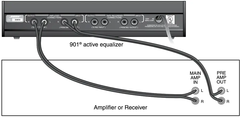 BOSE 901 Series VI Direct Reflecting Speaker System Figure 7