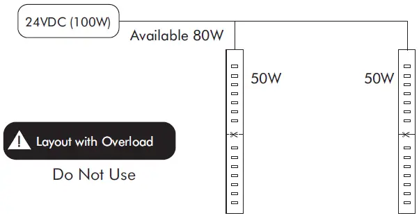 LED-WORLD-LIGHTING-FA-192-3-24-X-Ultra-Bright-LED-Flex-Strip-fig-8