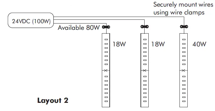 LED-WORLD-LIGHTING-FA-192-3-24-X-Ultra-Bright-LED-Flex-Strip-fig-9