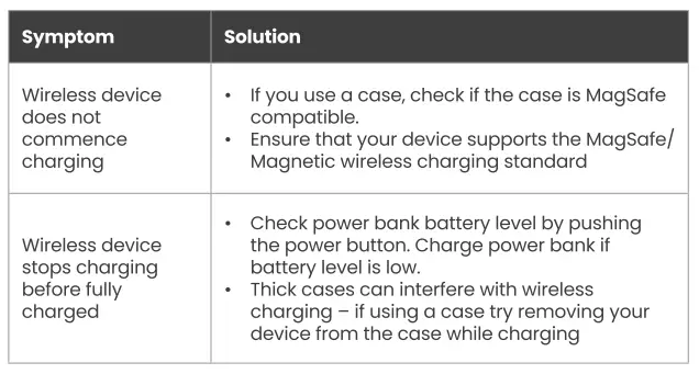 JR-NY-MagSafe-Compatible-5000mAh-Power-Bank-fig-5