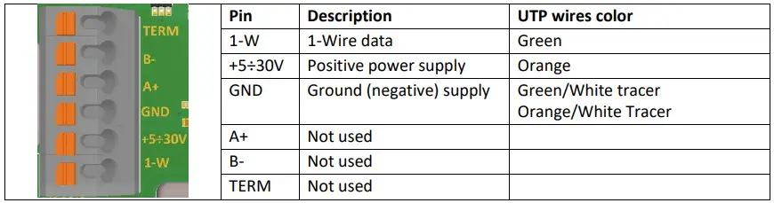 TERACOM TSM400-1-TH 1 Wire Temperature and Humidity Sensor-FIG2