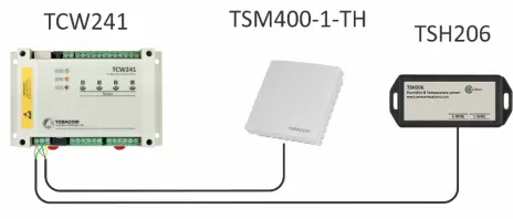 TERACOM TSM400-1-TH 1 Wire Temperature and Humidity Sensor-FIG4