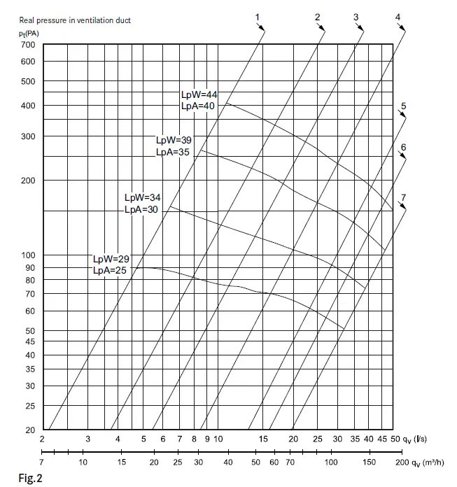 ROROSHETTA-251-12-Cooker-Hood-Edge-fig-10