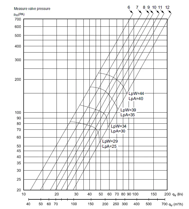 ROROSHETTA-251-12-Cooker-Hood-Edge-fig-11