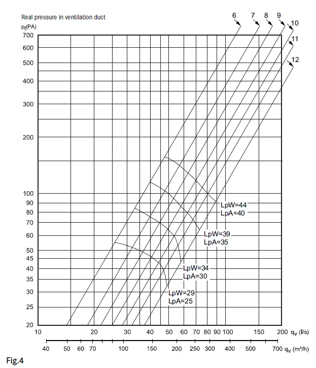 ROROSHETTA-251-12-Cooker-Hood-Edge-fig-12