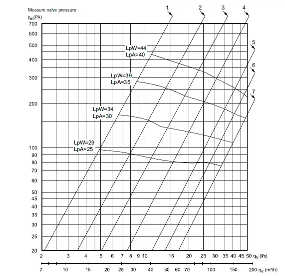 ROROSHETTA-251-12-Cooker-Hood-Edge-fig-8