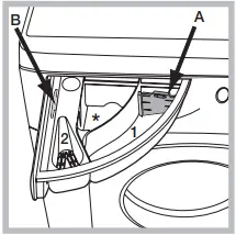 Whirlpool Hotpoint Freestanding Washing Machine A02
