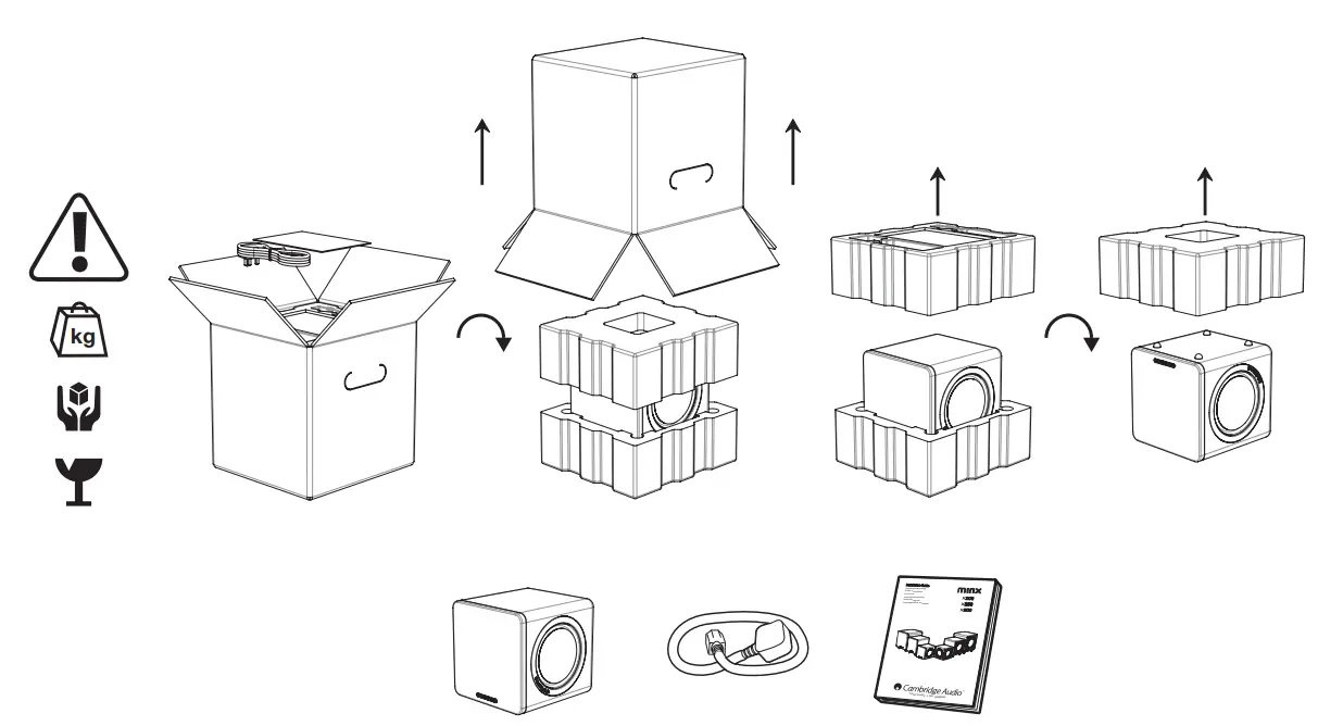 Cambridge Audio Minx X201-1