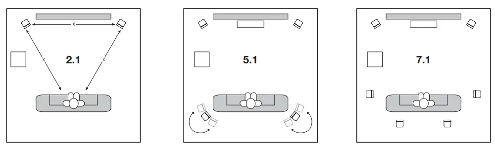 Cambridge Audio Minx X201-2