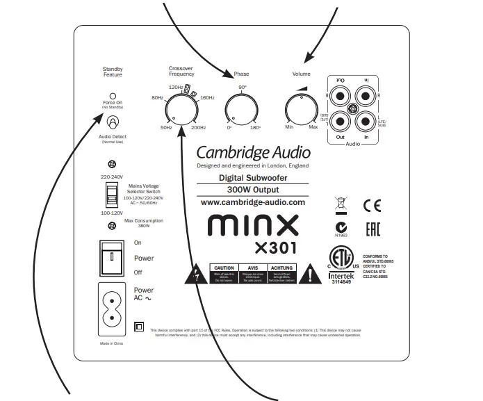 Cambridge Audio Minx X201-5
