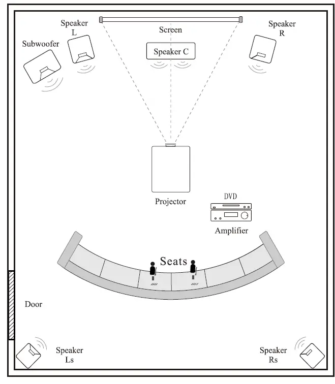 Pyle PRJLE83 Video Projector LCD Panel LED Lamp - 1