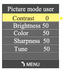Pyle PRJLE83 Video Projector LCD Panel LED Lamp - 10