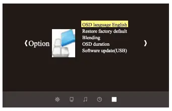 Pyle PRJLE83 Video Projector LCD Panel LED Lamp - 2